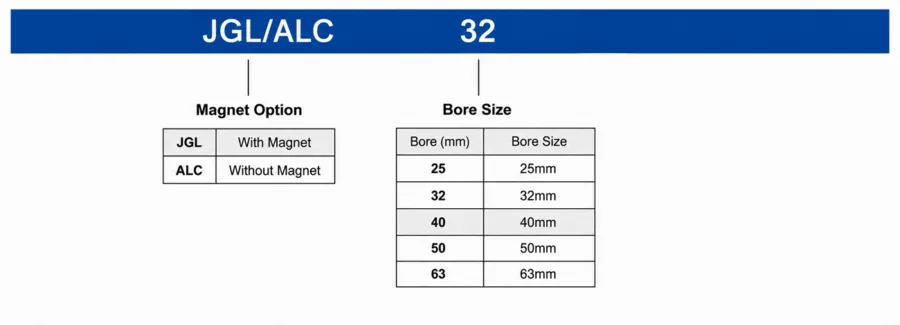 How to order JGL Pneumatic Lever Clamp Cylinder