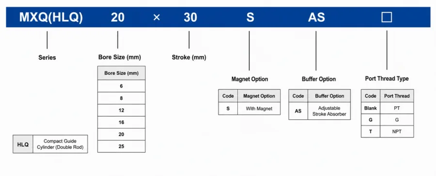 How to order MXQ Precision Slide Table Cylinder