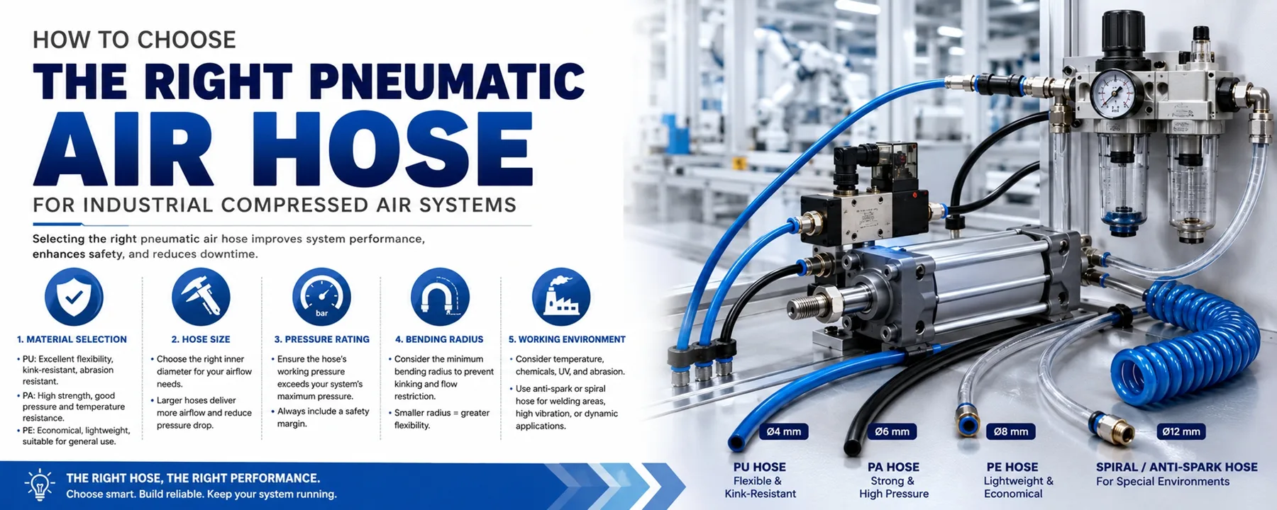 How to Choose Pneumatic Air Hose for Compressed Air
