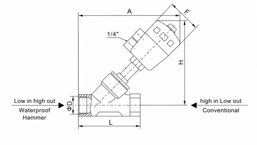 Plastic Head Pneumatic Thread Angle Seat Valve Dimensions