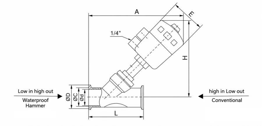 Plastic Head Pneumatic Quick-install Angle Seat Valve Dimensions