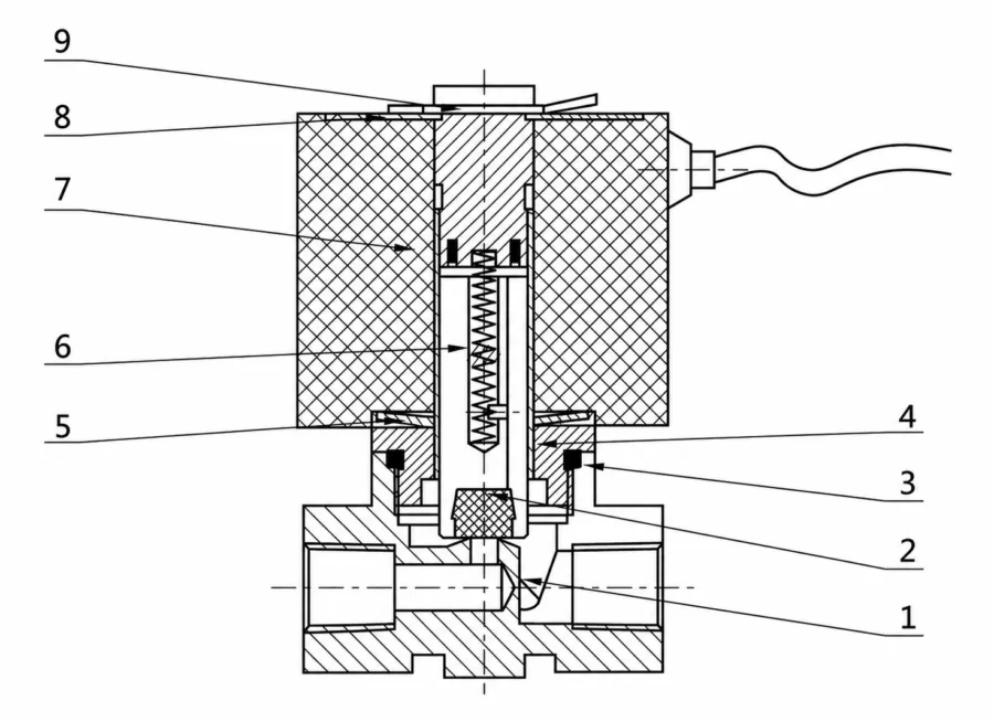 VX Series Solenoid Valve Inner Structure