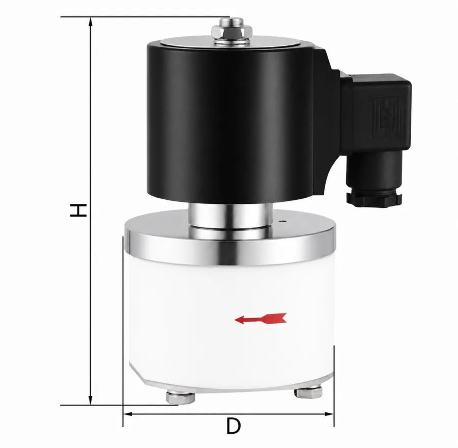Teflon Solenoid Valves Dimensions