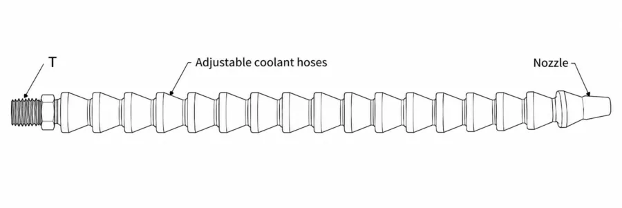 ACP Series Modular Coolant Hose for CNC Machines Dimensions