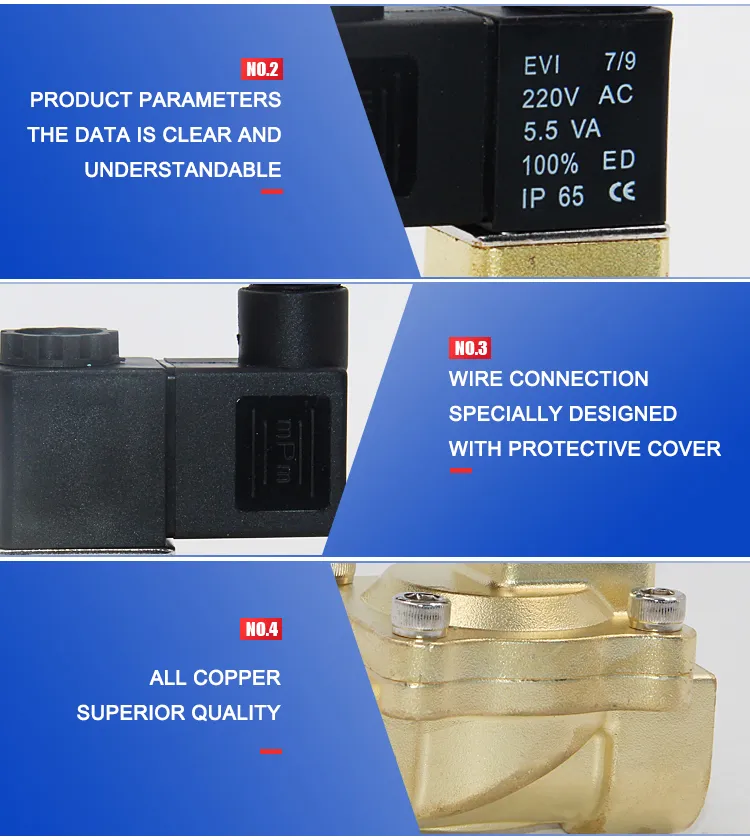 2V SERIES SOLENOID VALVE (6)