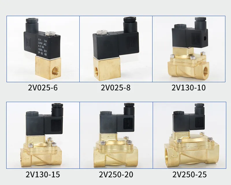 2V SERIES SOLENOID VALVE (2)